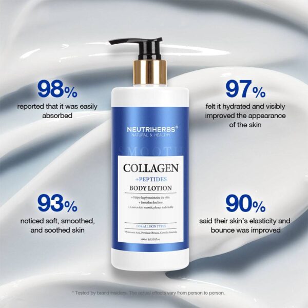 Collagen Body Lotion - Image 2