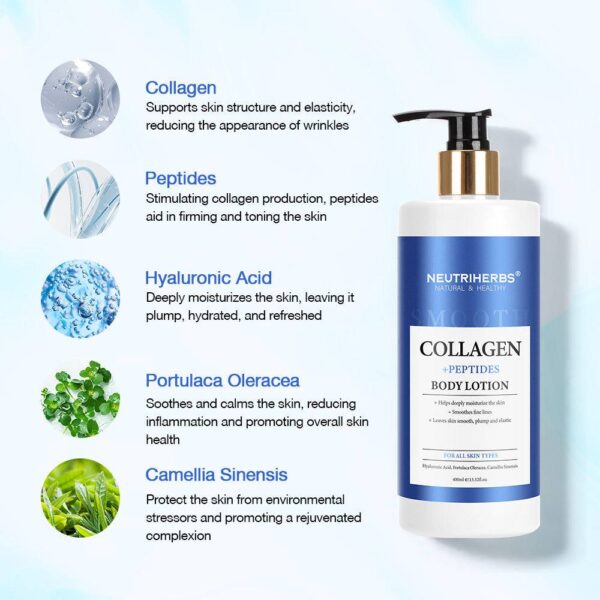 Collagen Body Lotion - Image 4