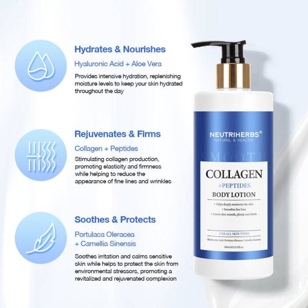 Collagen Body Lotion - Image 5